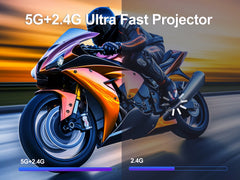 HY300 Pro – Smart Mini WiFi Projector for Home Theater