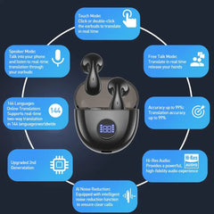 Black Wireless Language Translation Earbuds with Charging Case for Travel Business