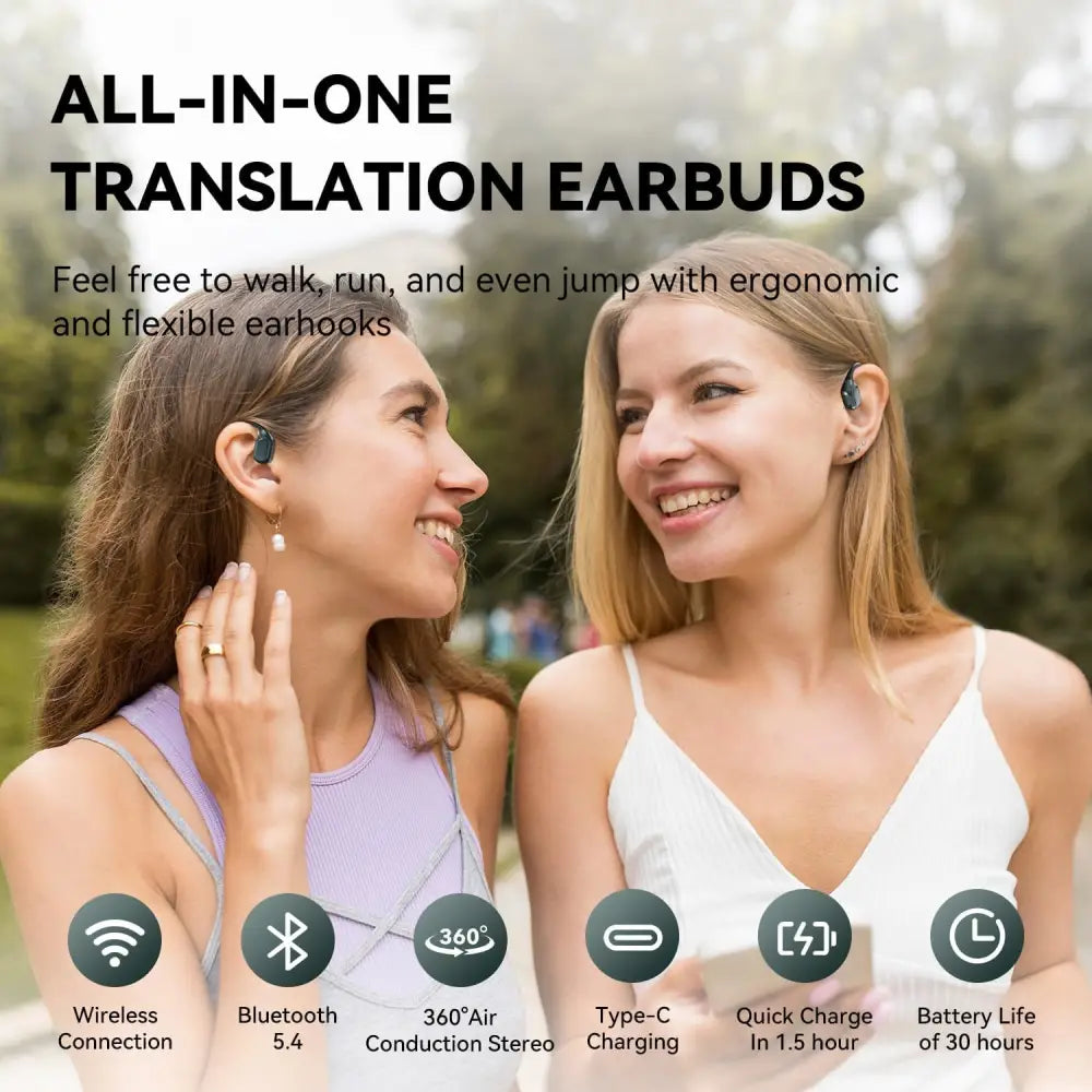 All-in-one Wireless Language Translator Earbuds with ergonomic design and real-time translation