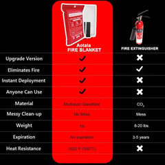 Comparison chart of Aotala Emergency Blanket and fire extinguisher features