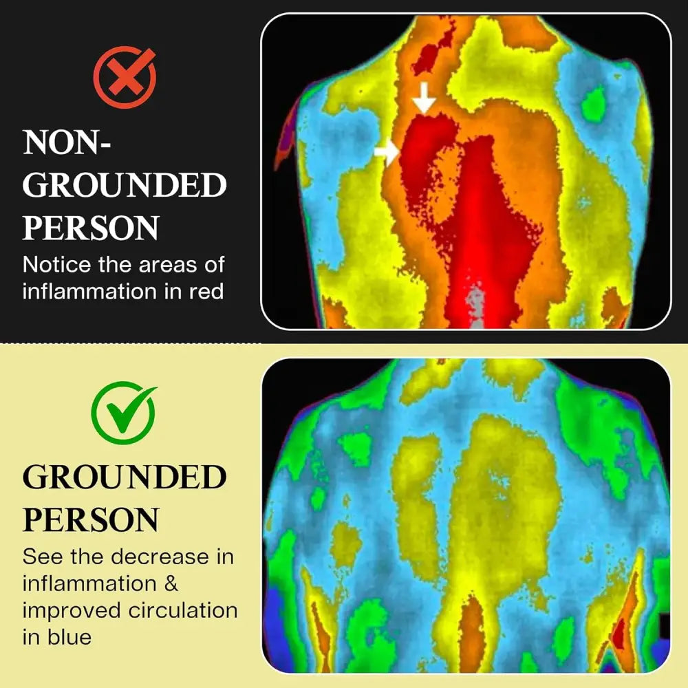 Infrared images show inflammation differences in grounded vs non-grounded individuals