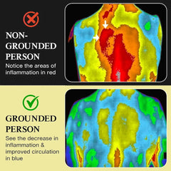 Infrared images show inflammation differences in grounded vs non-grounded individuals