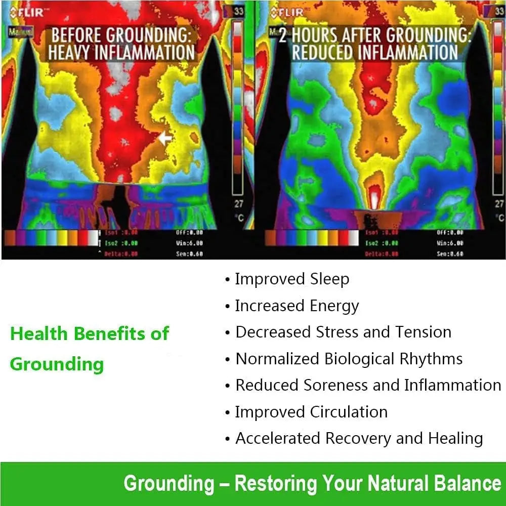 Infrared images illustrate reduced inflammation after using Black Grounding Mat for Anxiety