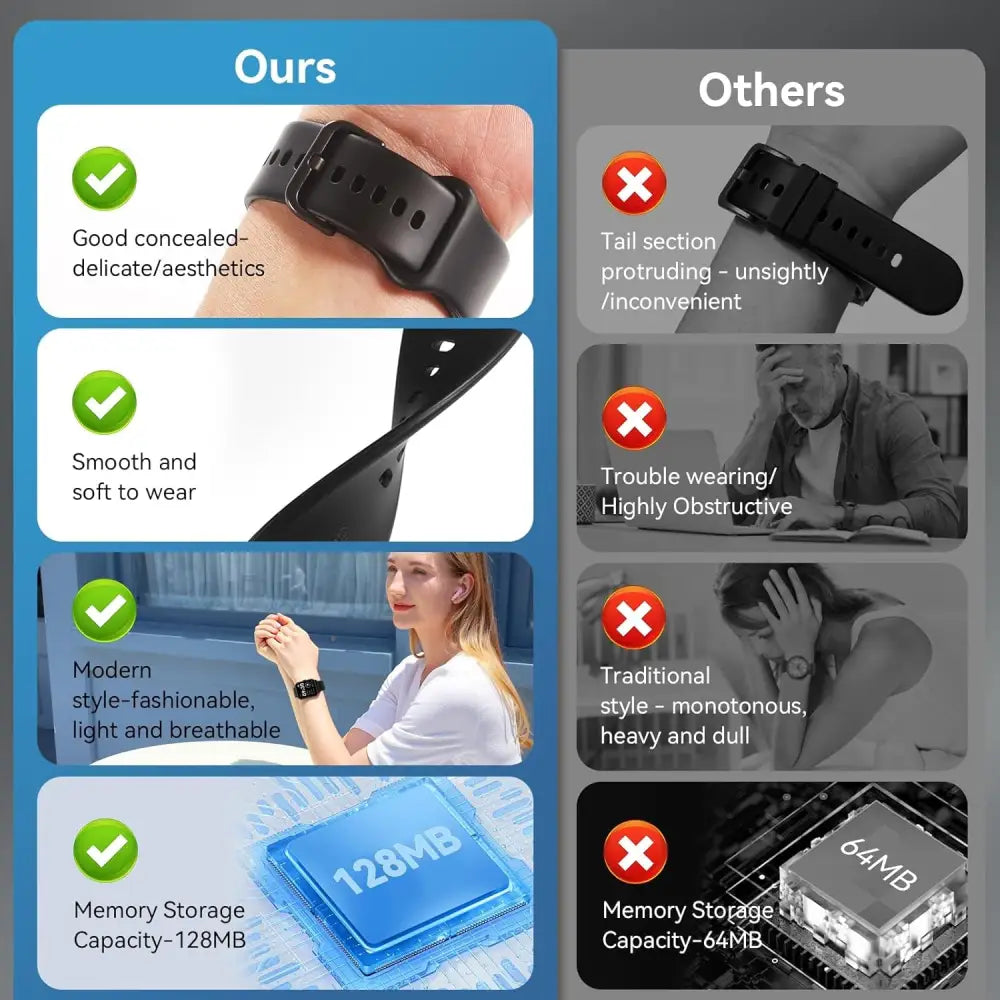 Watch band comparison for Black Smartwatch Fitness Tracker with heart rate monitor