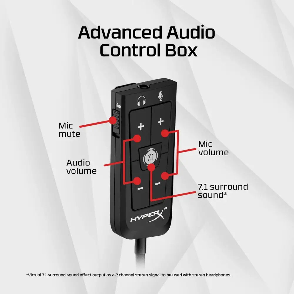 HyperX Advanced Audio Control Box for HyperX Cloud II Gaming Headset with Mic
