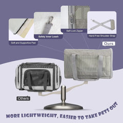 Luxury Airline Approved Pet Carrier comparison for portable travel solutions