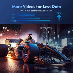 Formula One race car displayed on White Mini Portable Projector with rotatable screen