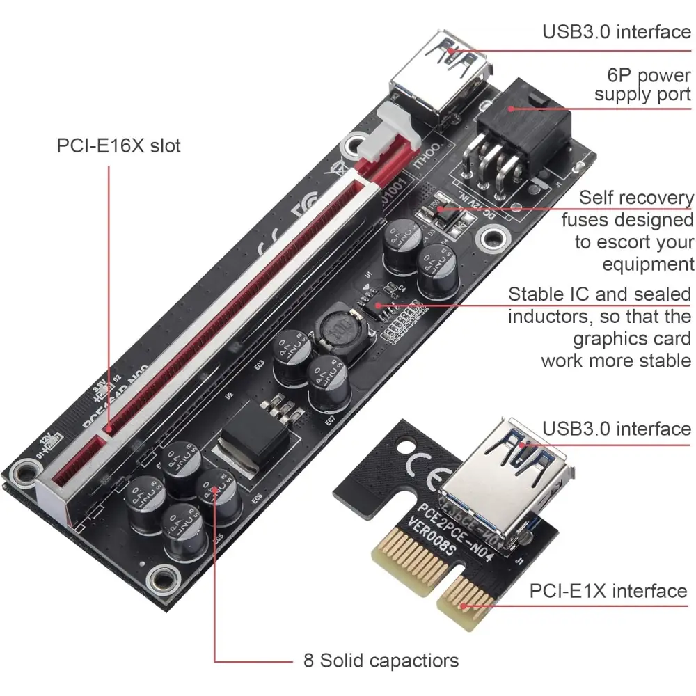PCI-E Riser Card with multiple interfaces and solid capacitors for V009S-PLUS GPU Kits