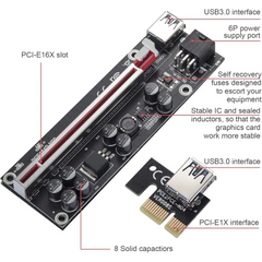 PCI-E Riser Card with multiple interfaces and solid capacitors for V009S-PLUS GPU Kits