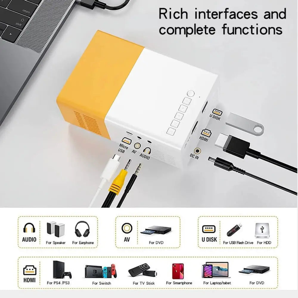 Portable WiFi LED Projector with multiple interface options for wireless screen mirroring
