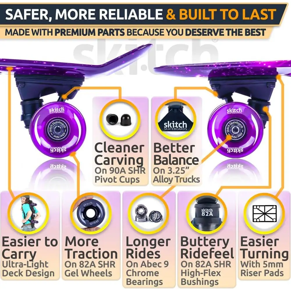 Purple skateboard components showcasing performance features in Premium Kids Skateboard Gift Set