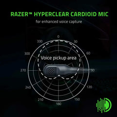 Microphone voice pickup pattern of Razer Blackshark V2 X Gaming Headset