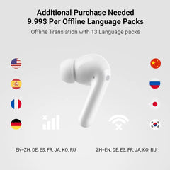 White Language Translator Earbuds with Active Noise Cancellation technology