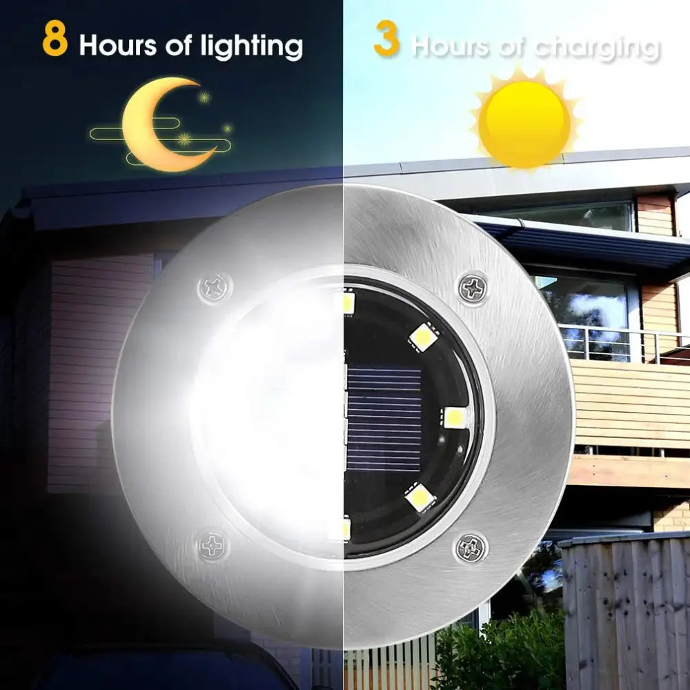 Rirool Solar Ground Lights 8 Pack offering charging and lighting information for outdoor use