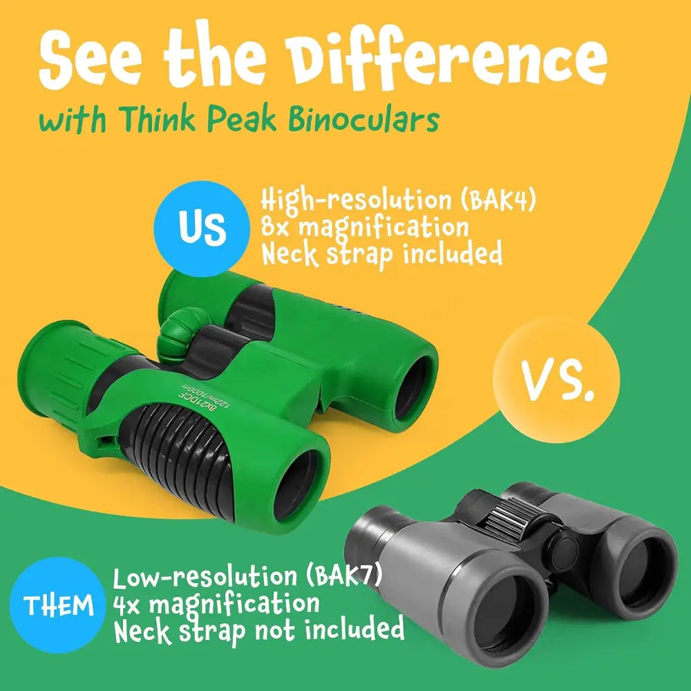 Binoculars comparison of ThinkPeak Kids Binoculars Green Toy Binoculars for children