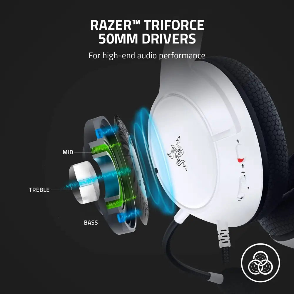 White gaming headset with audio driver diagram for Ultimate Wired Gaming Headset Precision Audio Xbox